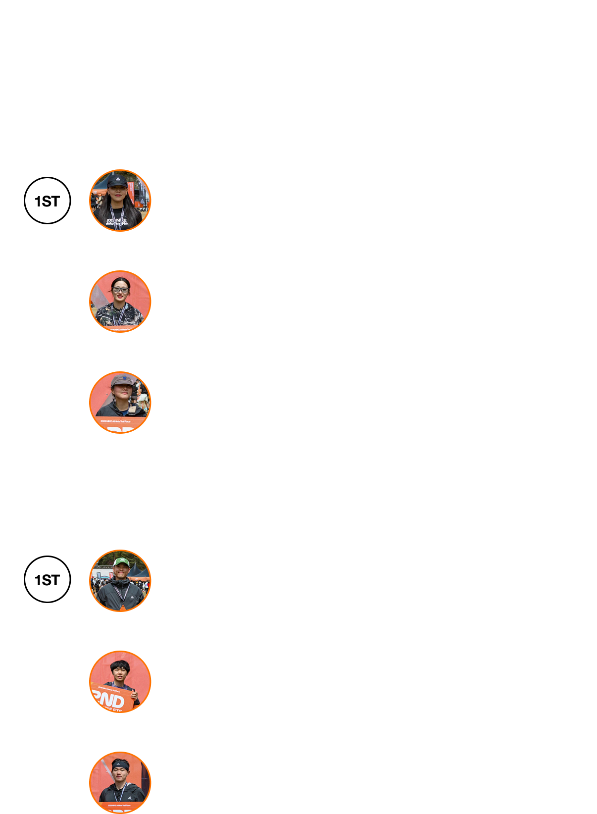 race